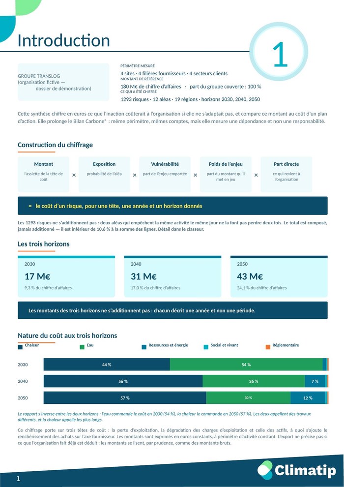 Couverture du document : le coût de l’inaction climatique pour un transporteur